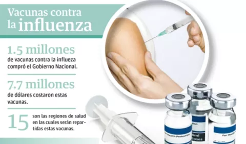 Semana de vacunación de las Américas queda aplazada