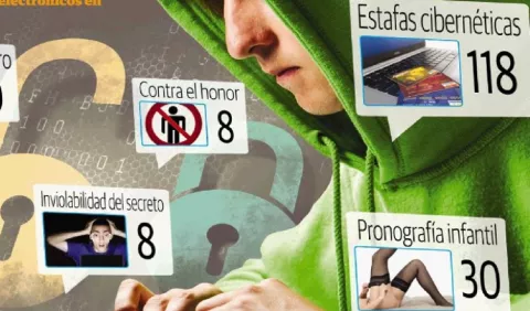 Bancos advierten sobre estafadores