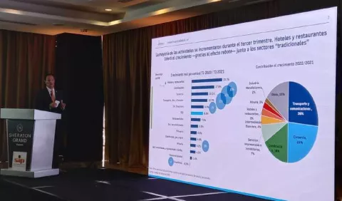 Lentitud del Estado afecta inversión en el sector industrial