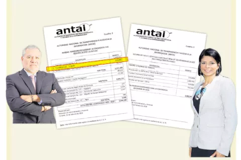  Angélica Maytín transfirió $650 mil a Transparencia Internacional 