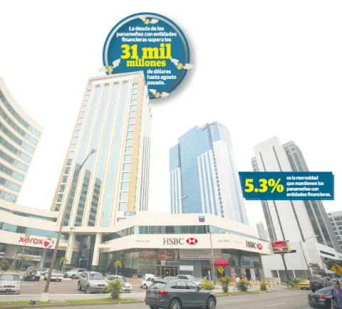 Panamá corre el riesgo de perder notable progreso 