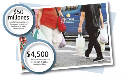 Empresas con inversión extranjera sufren por la salida de bolsas plásticas en Panamá