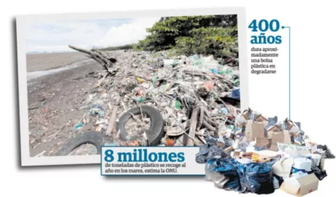 Se inicia conteo regresivo para el fin de bolsas de plástico