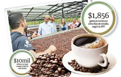 Panamá busca mejorar la oferta turística con 'ruta del café'