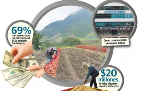 Caída del 23 por ciento en el producto interno bruto obliga al sector agropecuario a reinventarse 