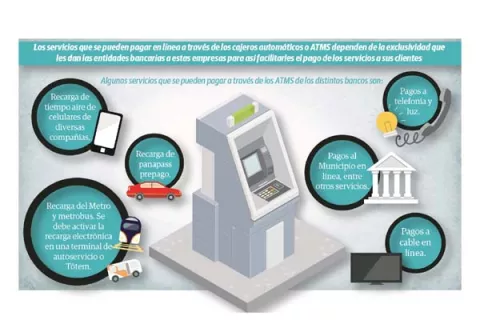 Economía panameña aún maneja 90 por ciento en efectivo