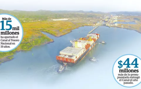 Canal de Panamá ya siente efectos de 'guerra comercial' entre EE.UU. y China