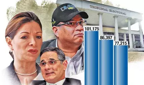 Ana Matilde Gómez, Dimitri Flores y Marco Ameglio se consolidan
