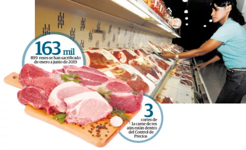 Carne panameña, la más cara de Latinoamérica