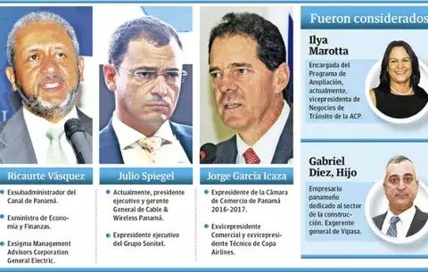 Ricaurte "Catín" Vásquez compite por administrar el Canal de Panamá