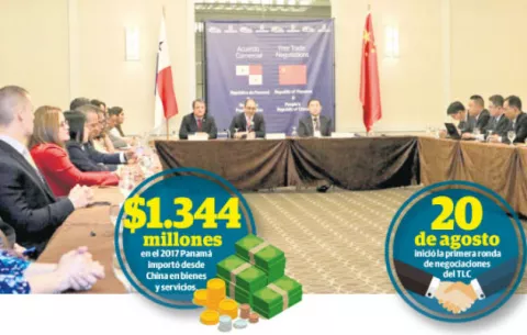 Panamá no tiene objetivos claros en Tratado de Libre Comercio con China