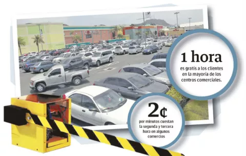 'Malls' podrían empezar a cobrar estacionamientos 