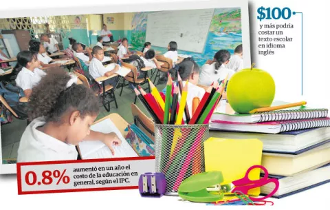 Nueva tendencia en venta de textos afecta  finanzas