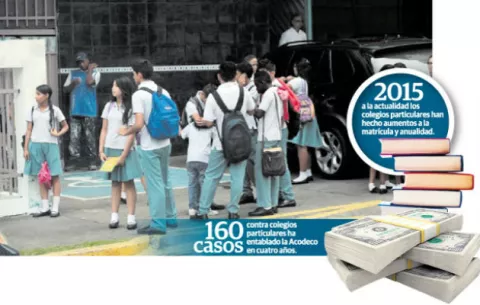 Proyecto sobre educación particular genera polémica 