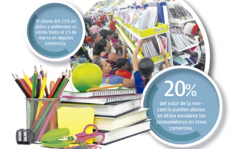 Comercios aplican nuevo método para venta escolar