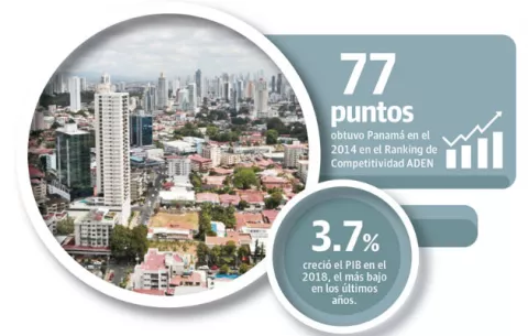 Transnacionales no hallan mano de obra calificada 