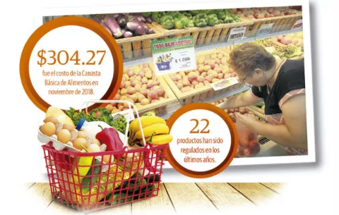 Consumidores podrían hacer compras grupales 