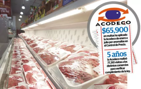 Eliminación de 8 productos del Control de Precios no ha terminado con la especulación en el mercado