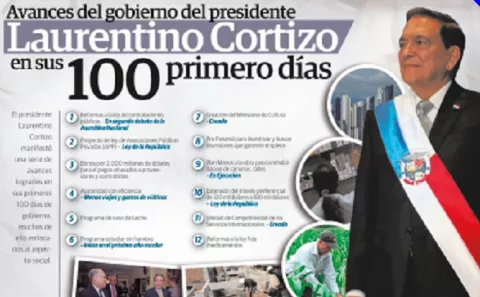 Inseguridad presiona dinámica del gobierno de Laurentino Cortizo 