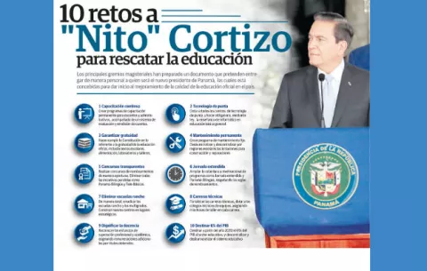 Los 10 retos de  Laurentino 'Nito' Cortizo