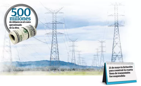 Cuarta línea de Transmisión Eléctrica tendrá otro modelo de financiamiento  