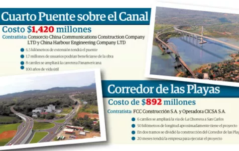 Sociedad Panameña de Ingenieros y Arquitectos asegura que la reestructuración de obras evitaría sobrecostos 