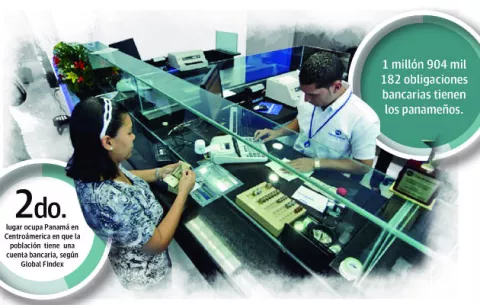 El 46 por ciento de los panameños tiene una cuenta bancaria