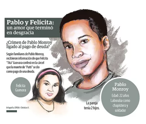 Caso de descuartizadora de Aguadulce, ligado a deuda