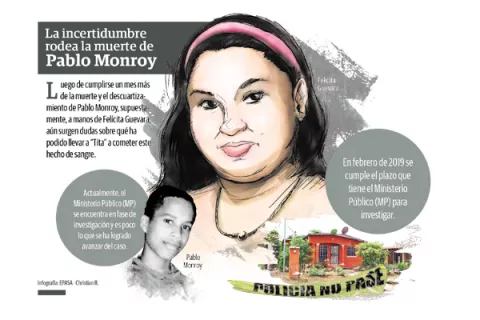 Descuartizadora de Aguadulce era celosa y controladora de su marido