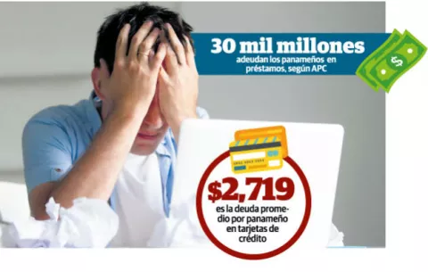 Despidos disparan  cuentas incobrables de panameños