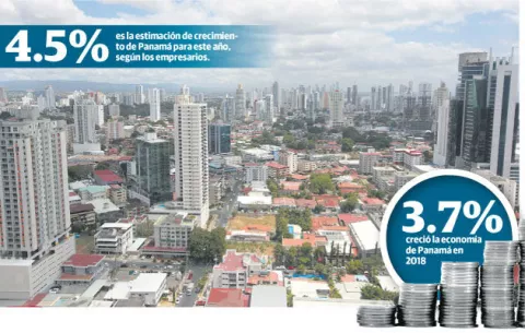 Cambios en la economía mundial amenazan a Panamá