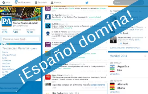 Español se vuelve el segundo idioma más popular en Facebook y Twitter