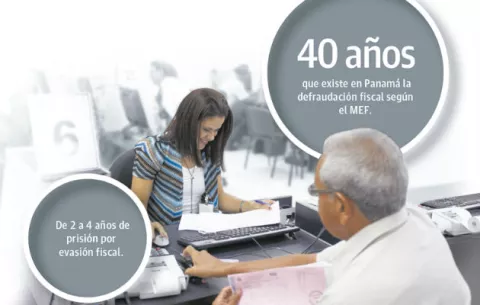 Presión internacional y local rodea evasión fiscal  