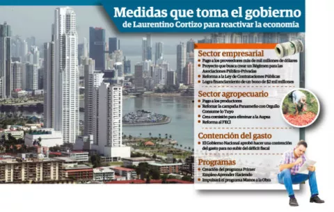 Expectativa de empleo en Panamá podría mejorar a finales de este año 