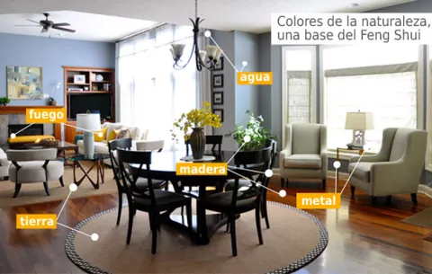 Ideas para un ambiente "zen" en tu hogar
