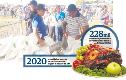 Compras en ferias del IMA se harán tecnológicamente con el fin de minimizar las largas filas