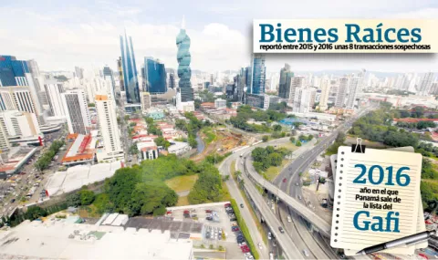 Actividades no financieras del país en la mira del Gafi 