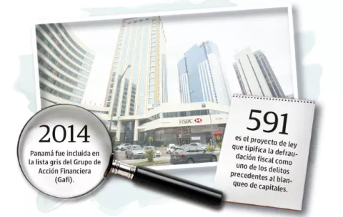 Posible inclusión en lista gris impactará a panameños