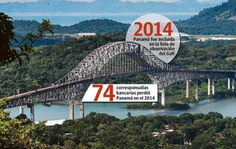 Problemas financieros de Panamá se agravarían con ingreso en la lista gris del Gafi