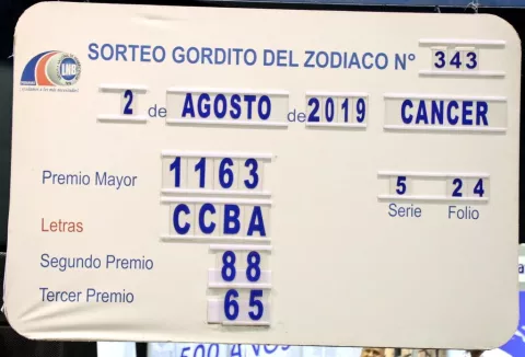 Un chorrerano fue el ganador del Gordito del Zodiaco Millonario