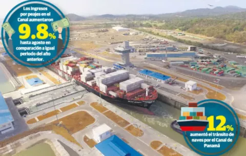 Guerra comercial: perdería el Canal y ganarían puertos   