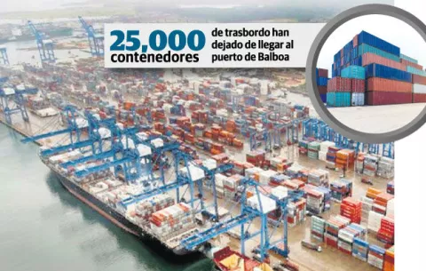 Huelga de trabajadores en el puerto de Balboa beneficia a Colombia, cercano competidor de Panamá