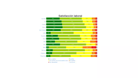 Trabajadores esperan aumento salarial y bonos para el 2014