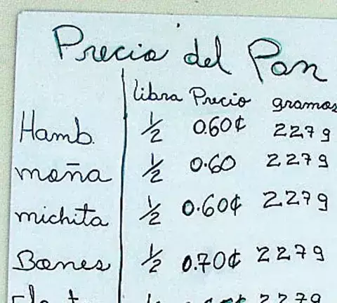 Disminuye la venta de pan artesanal en Bocas del Toro 