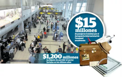 Posible impuesto a los turistas aumentaría costo del pasaje aéreo 