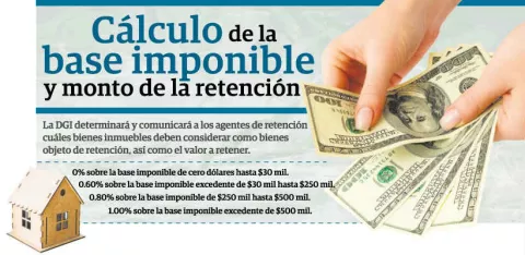 Retención del impuesto de inmueble ahogará al pueblo