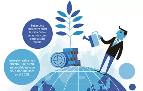 Impuestos y burocracia  agudizan la desaceleración económica del país    