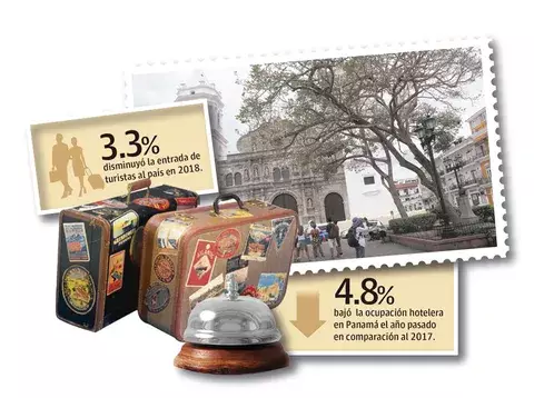 Panamá apuesta a  turistas con alto poder adquisitivo 