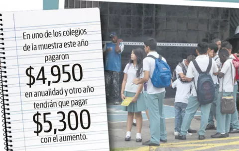 Hasta $450,  aumentos en  escuelas particulares