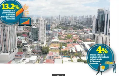 Inversión extranjera no  genera nuevos  empleos
